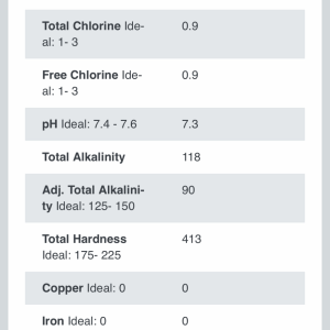 Results August 1.PNG