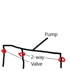 Suction Side with 2-way valves.jpg