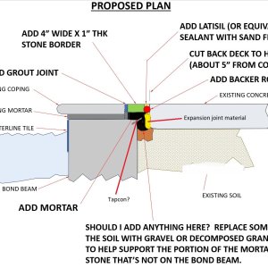 STONE_STRIP_1a.jpg
