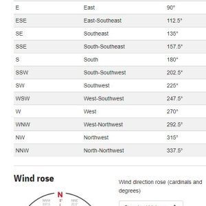 Capturewind.JPG