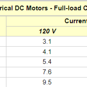 DC motor amps.PNG