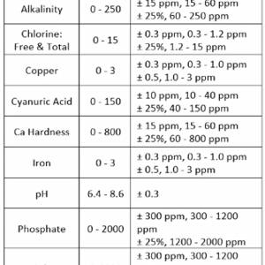 AccuBlue Home Test Tolerances.png