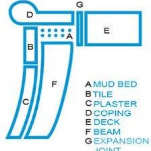 bond-beam-repair.jpg
