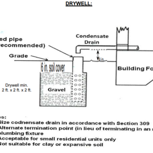 Drywell.png