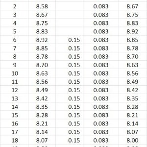 SWG & FC 24hr Chart.jpg