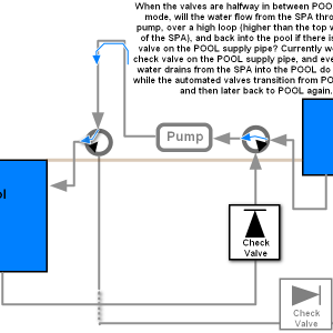 2024-05-15_Pool Supply Check Valve and High Loop.png