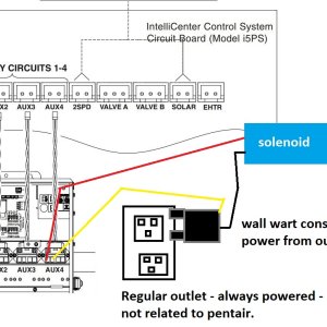 Intellicenter-Aux-option4.jpg