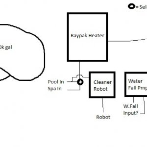 Pool Diagram.jpg