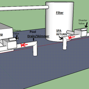 PoolValvingCkValvePlacement.png