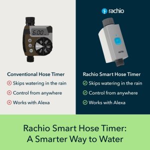 Smart Hose (3).jpg