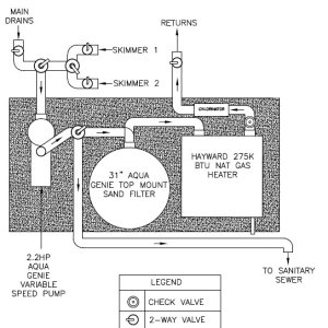 Equipment Pad Detail.jpg