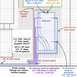 pool-plumbing-after-TFP-feedback.jpg