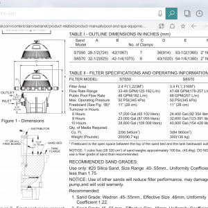 Sta-rite System 3 Sand Filter specifications