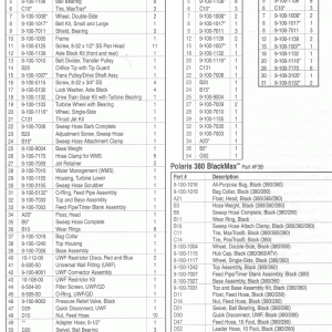 Polaris 380 Parts List