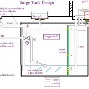 surge_tank_design1.jpg