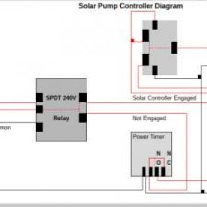 Solar Controller Pool Wiring Diagram - FINAL.jpg