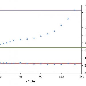 energy consumption filter sand.jpg