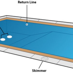 inground-pool-anatomy.jpg