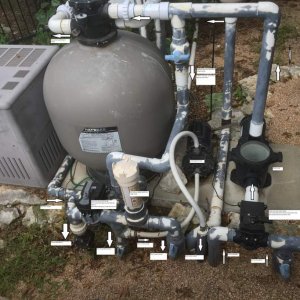 pool pump and filter flow.jpg