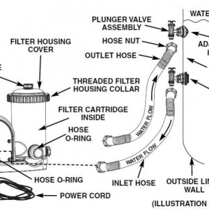 pump set up.jpg