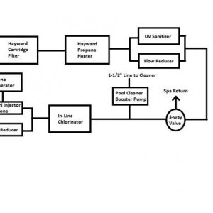 Plumbing-Diagram.jpg