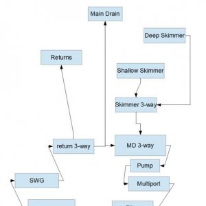 pool_Plumbing_Layout.jpg