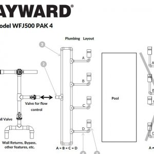 Hayward.JPG