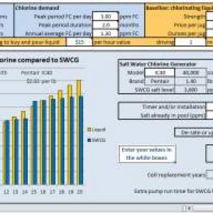 SWCG Cost Calculator Summary.jpg