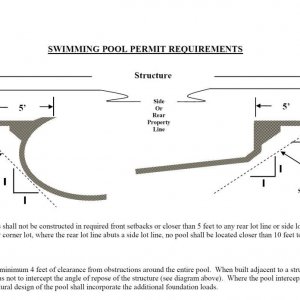 Angle of Repose - Pool Close to Structure.jpg