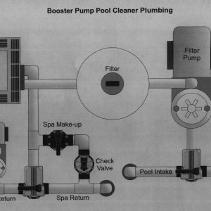 jandy_plumbing_diagram_pg5.jpg