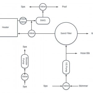 Pool Plumbing v2.jpeg