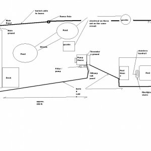 Pool Electrical Layout.JPG