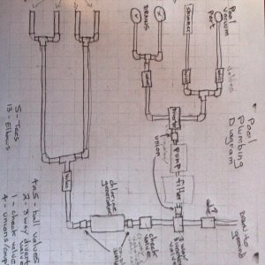 Pool Plumbing.jpg