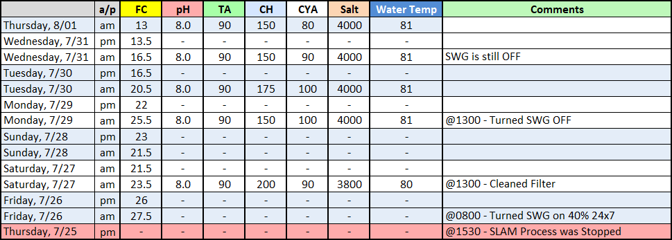 08_01__pool reading.png