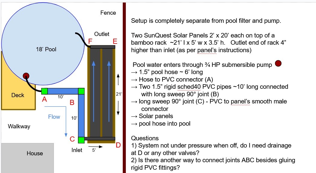 1 Pool Solar Heater Schematic.jpg