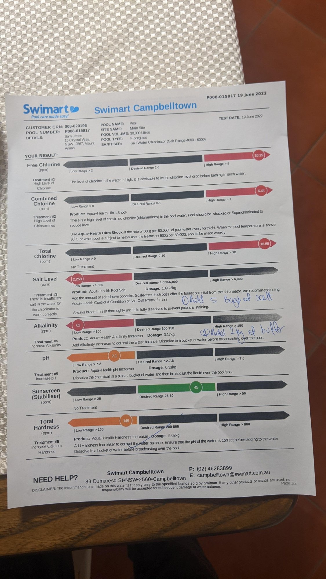 1 test results.jpg