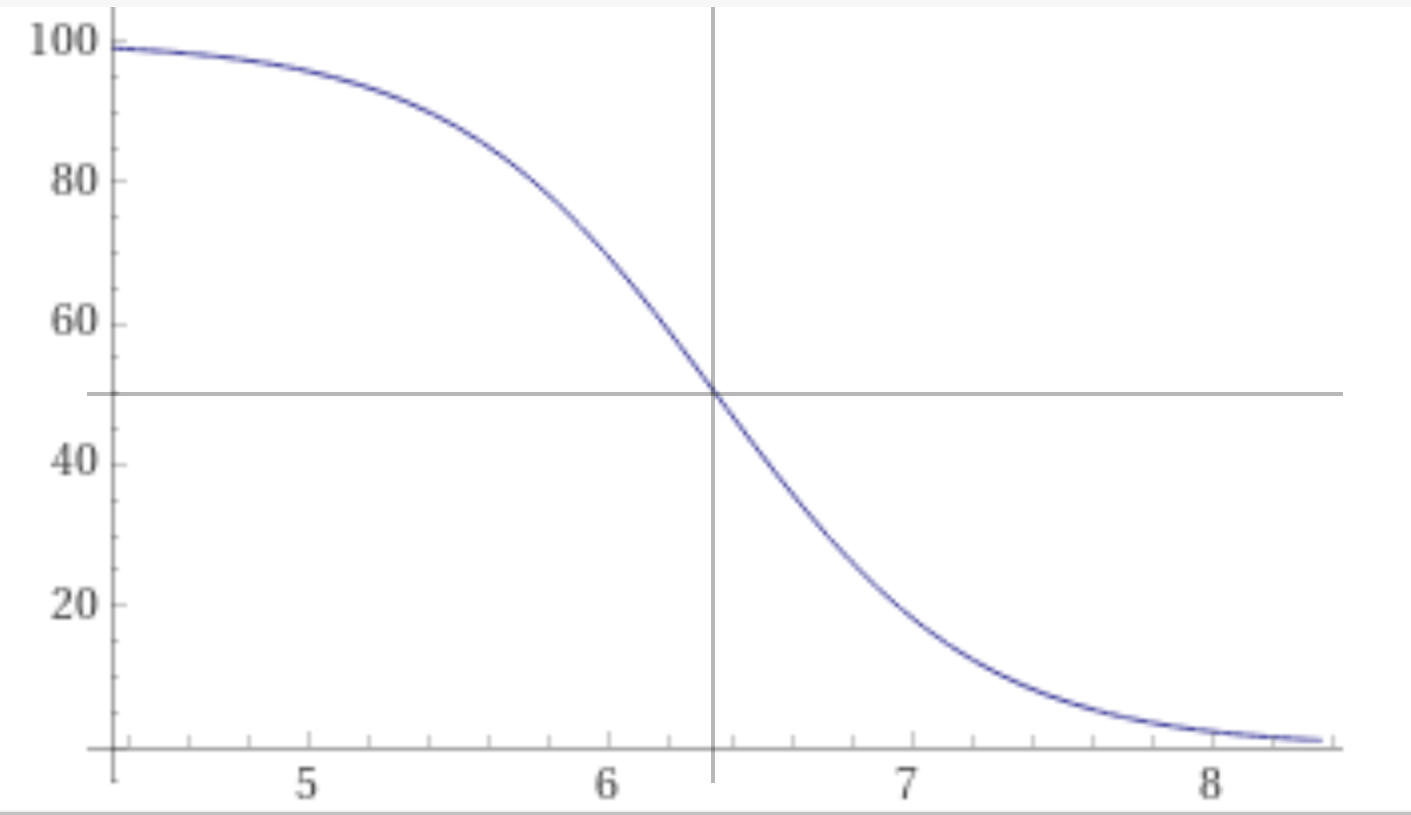 1624490090031.png