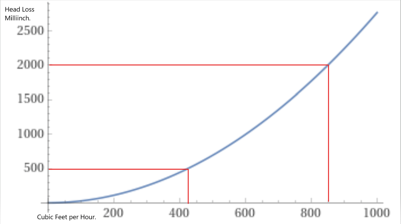 1697995042871.png