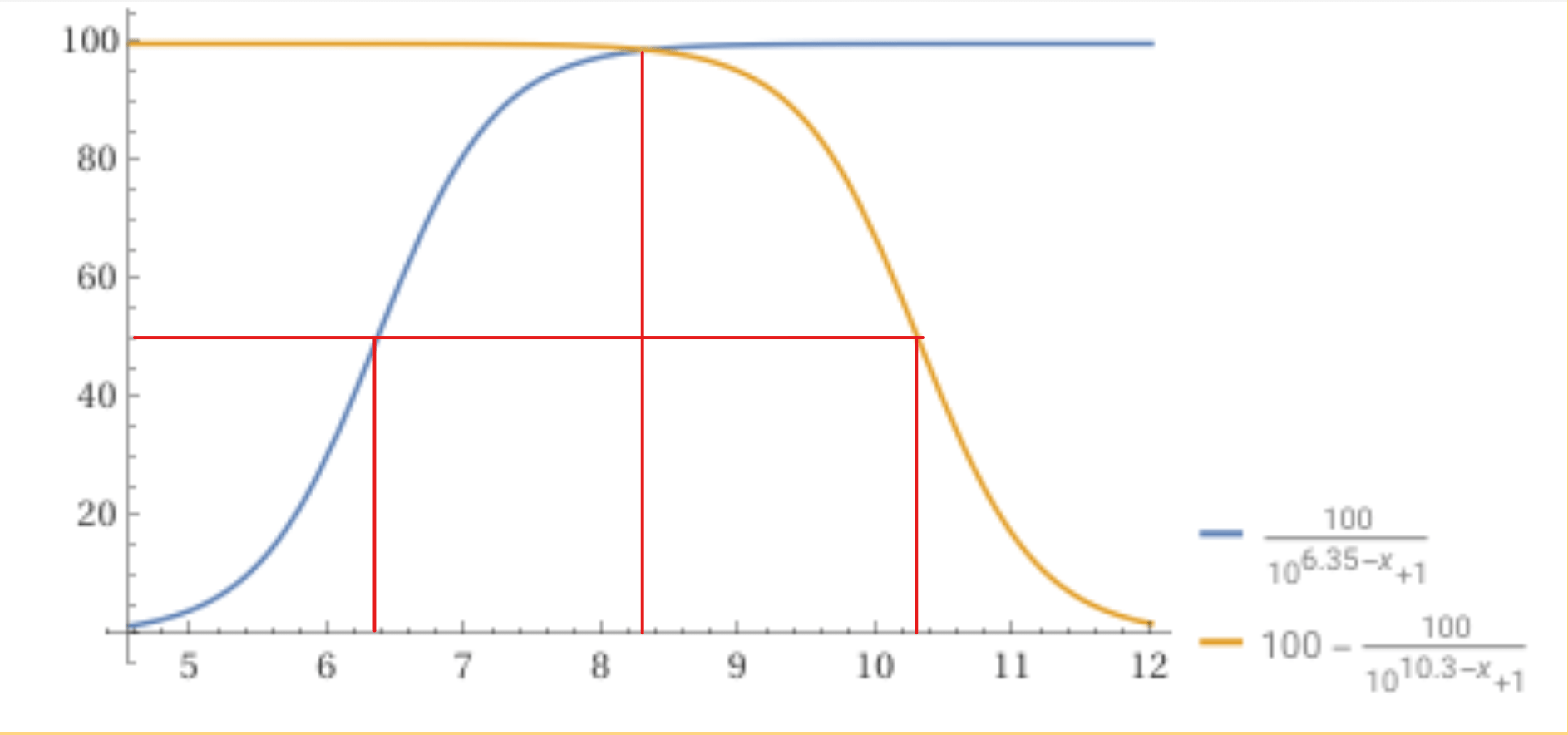 1741624950016.png