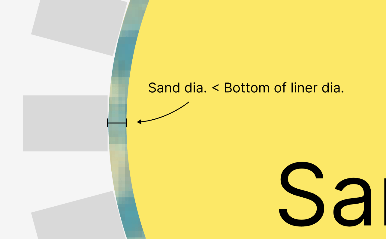 2025 Pool Potential Issue_enlarged.png
