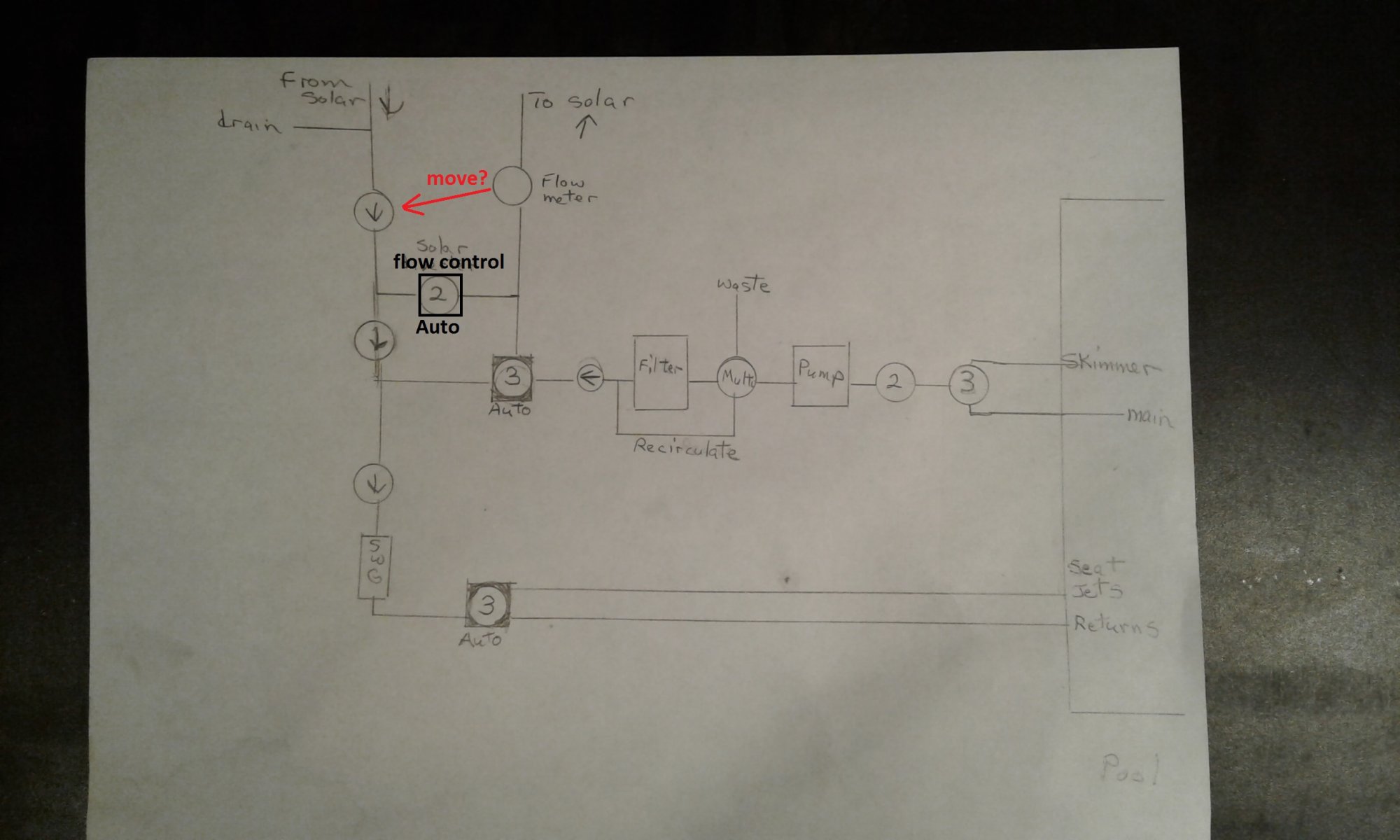 20a Equipment Layout 1.jpg
