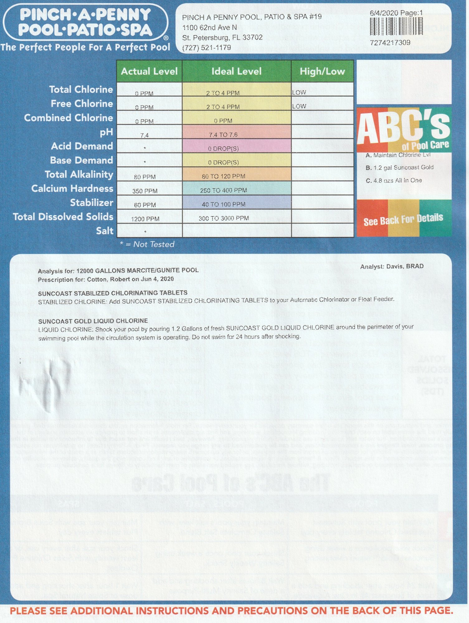 6.4.20 test results.jpg