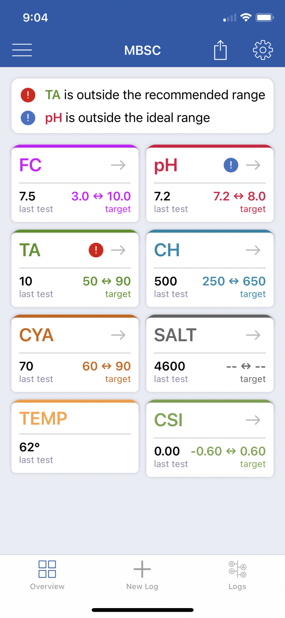 6BF17963-EAA5-4E34-B437-E6DCAD82496D.png