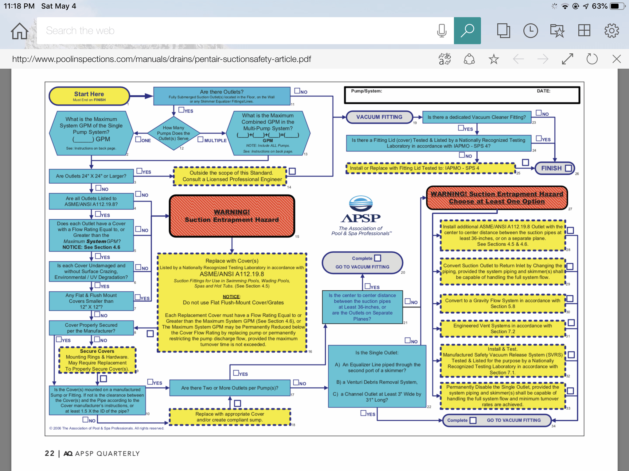 ANSI/APSP-7 Compliance