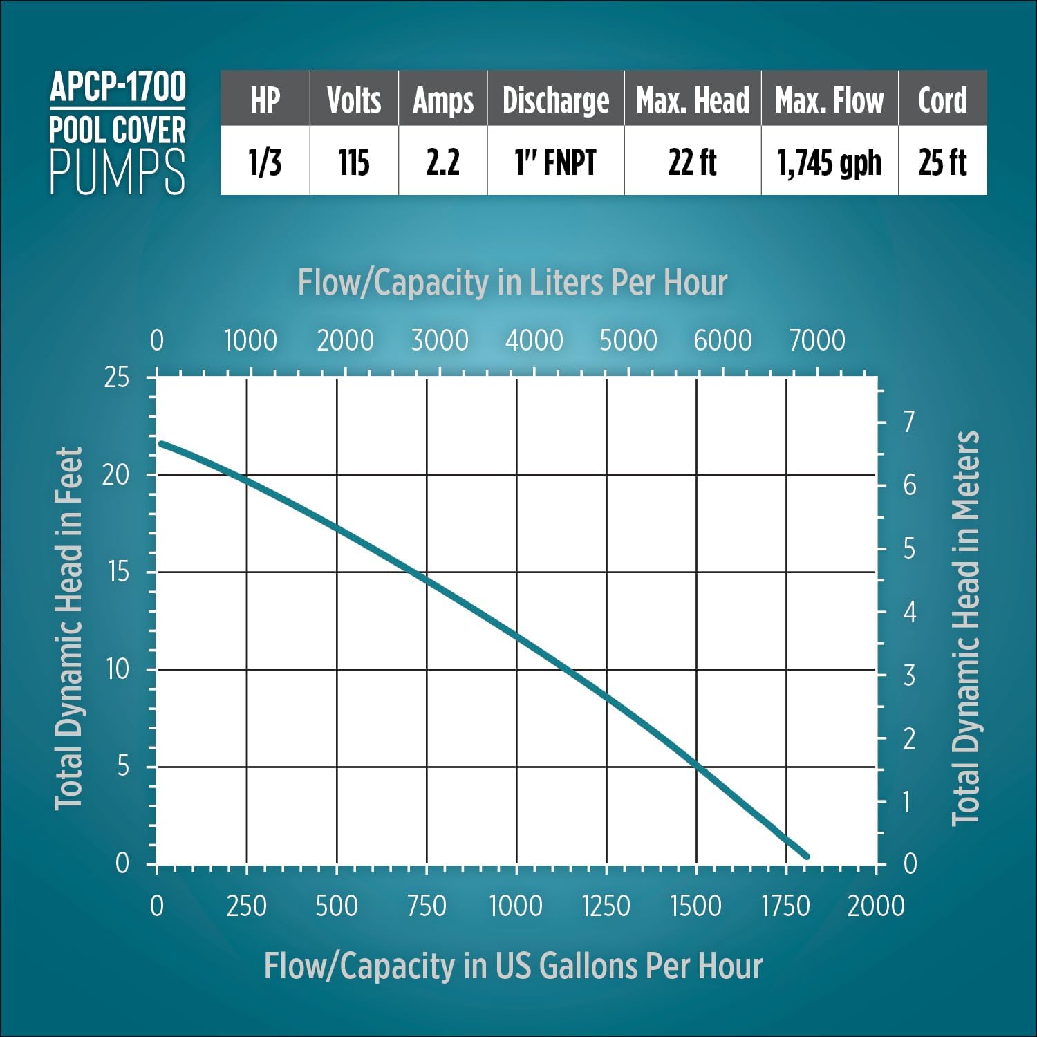 APCP-1700.jpg