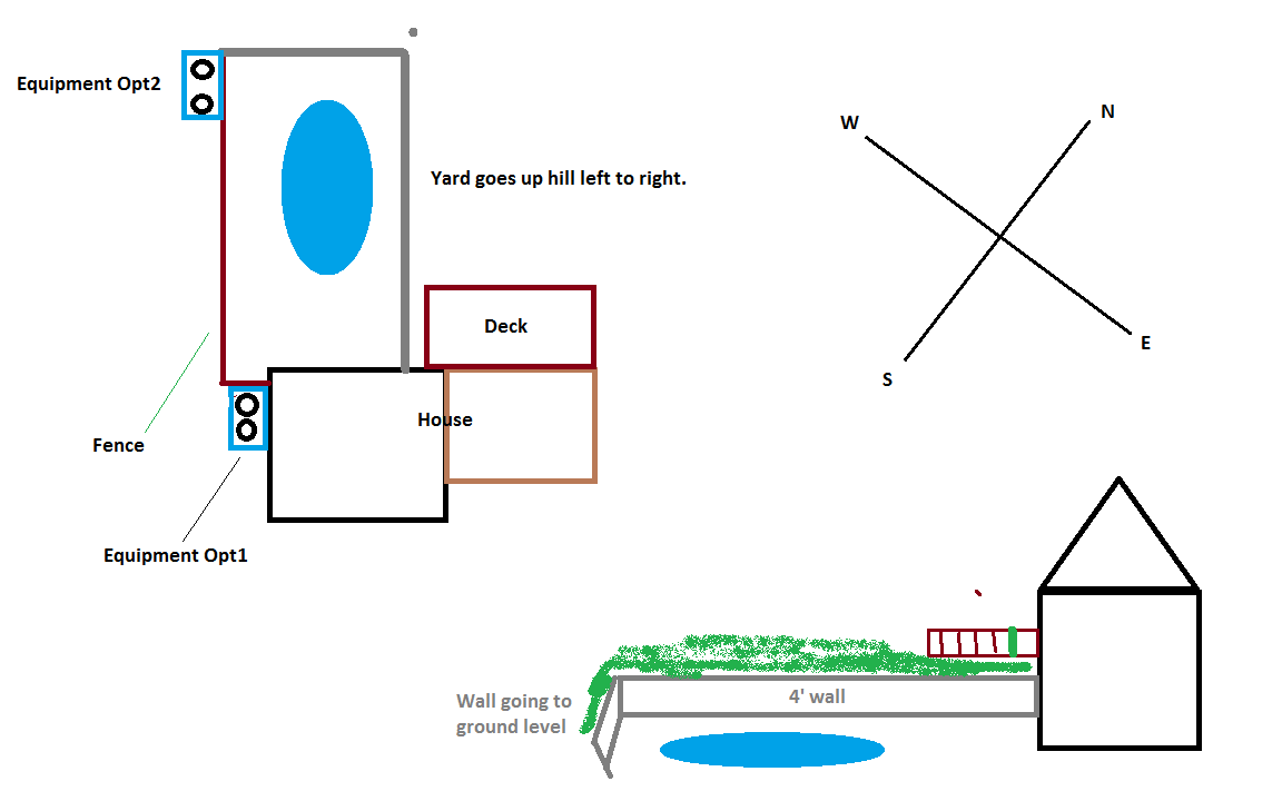 Backyard layout - Copy.png