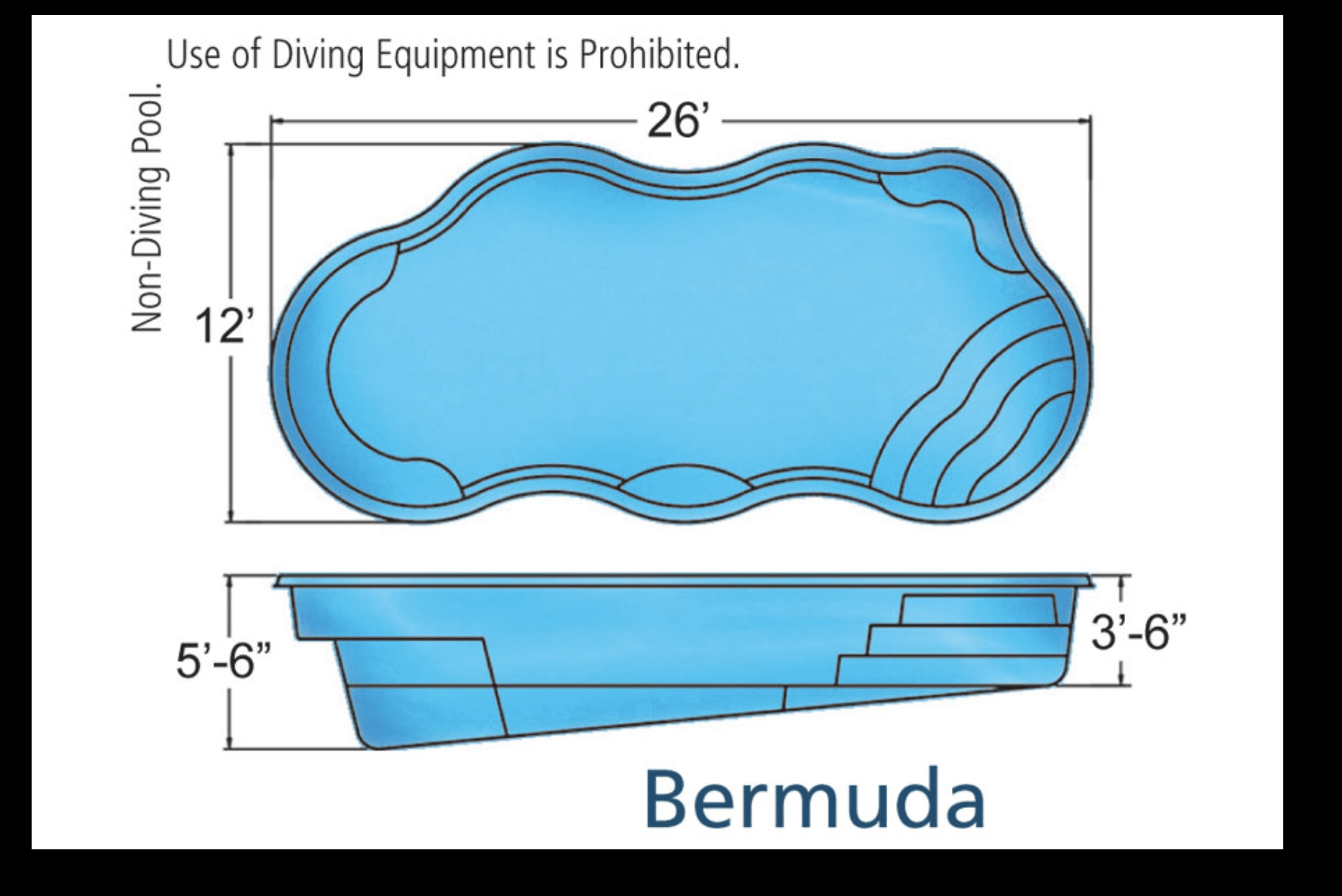 Bermuda Specs.png