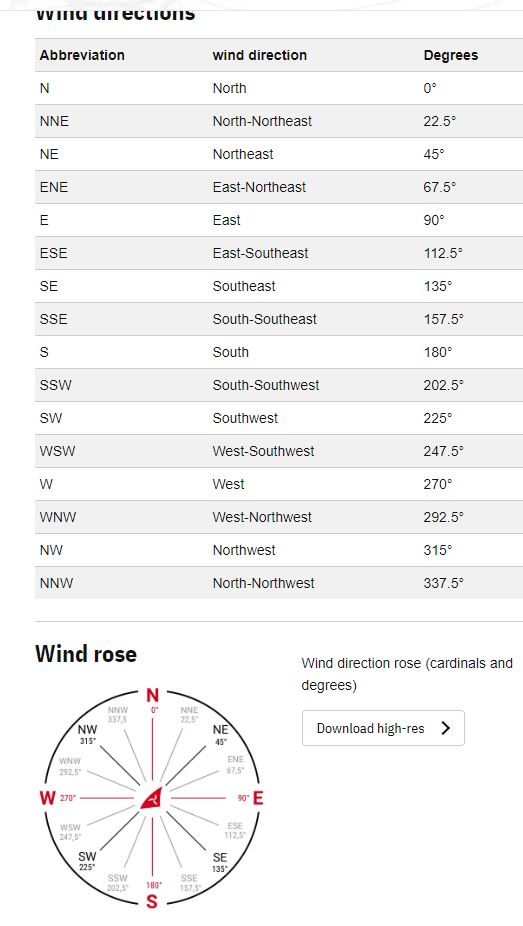 Capturewind.JPG