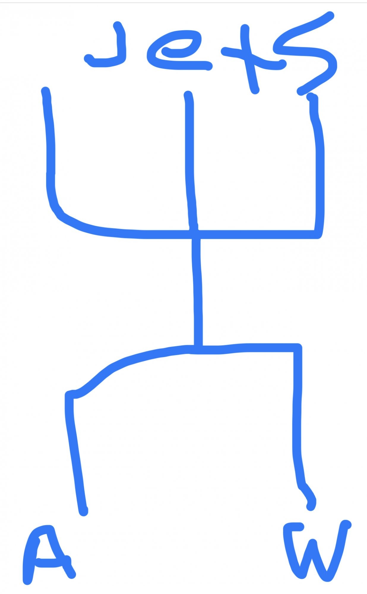 CF25335C-C34C-4E1A-ACDC-9442775946CE.jpeg