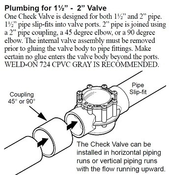 Check Valve.JPG